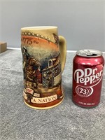 Miller Beer Mug