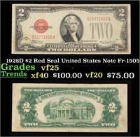 1928D $2 Red Seal United States Note Fr-1505 Grade