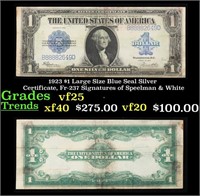 1923 $1 Large Size Blue Seal Silver Certificate, F