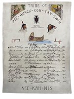 Tribal Signed Meeting Record