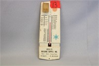 Adverting House. Thermometer Indoor/Outdoor