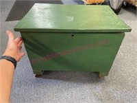 Cute Antique green flip lid wood box (heavy)
