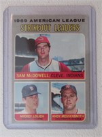 1970 TOPPS 1969 A.L. STRIKEOUT LEADERS NO.72