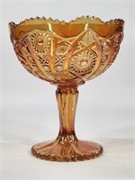 IMPERIAL CARNIVAL GLASS FOOTED COMPOTE