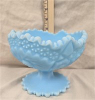 Vintage Fenton Satin Blue Hobstar Pedestal Bowl