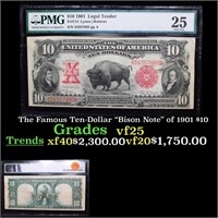 The Famous Ten-Dollar "Bison Note" of 1901 $10 Gra