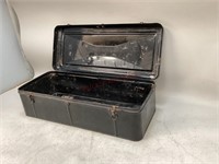 Antique Black Metal Box