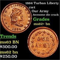 1863 Turban Liberty cwt Grades Select Unc BN