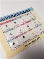 $300  Genuine Birthstone Chart