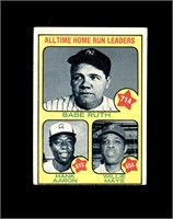 1973 Topps #1 Ruth/Aaron/Mays VG to VG-EX+