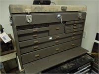 Kennedy machinists toolbox