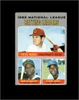 1970 Topps #61 Batting Leaders P/F to GD+