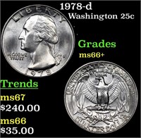 1978-d Washington Quarter 25c Grades GEM++ Unc