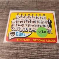 1965 Topps Chicago Cubs Team
