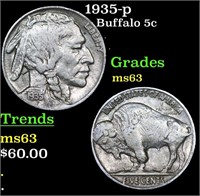 1935-p Buffalo Nickel 5c Grades Select Unc