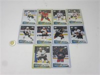 Cartes Rookie Young Guns hockey 2022