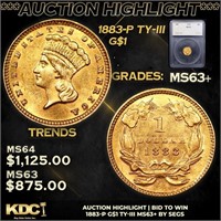 ***Auction Highlight*** 1883-p Gold Dollar TY-III