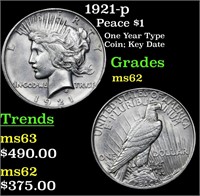 1921-p Peace $1 Grades Select Unc