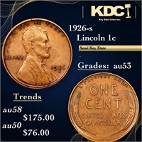 1926-s Lincoln Cent 1c Grades Select AU