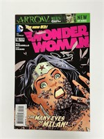 Autograph COA Wondder Woman Comics