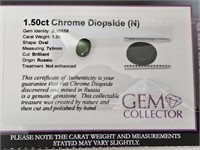 1.50ct Chrome Diopside (N)