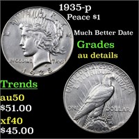 1935-p Peace $1 Grades AU Details