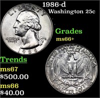 1986-d Washington Quarter 25c Grades GEM++ Unc