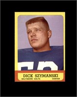 1963 Topps #7 Dick Szymanski EX-MT to NRMT+