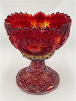 Indiana Glass Pedestal & Ruby Sawtooth Bowl