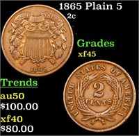 1865 Fancy 5 Two Cent Piece 2c Grades xf+