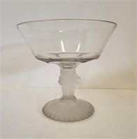 3 Lions Frosted EAPG Pattern Glass Compote