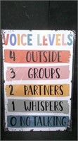 VOICE LEVELS 8" x 12" TIN SIGN