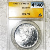 1922-D Silver Peace Dollar ANACS - MS63