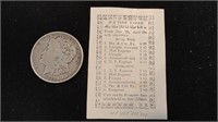1854 Albion New York Pocket Railroad Time Table
