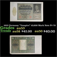 1922 Germany "Vampire" 10,000 Mark Note P# 70 Grad