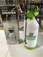 2 Gallon Deck Sprayer, Holds Pressure