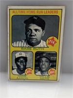 1973 Topps Baseball Card Babe Ruth Card 474