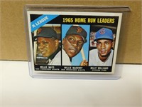 1965 NL Home Run Leaders #217 Willie Mays Card