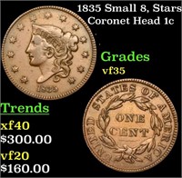 1835 Small 8, Stars Coronet Head Large Cent 1c Gra