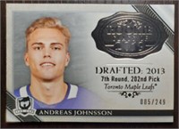 Andreas Johnsson 2018-19 The Cup Rookie Class