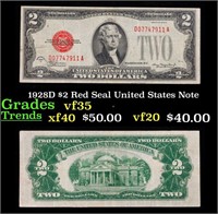 1928D $2 Red Seal United States Note Grades vf++