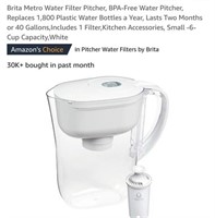 MSRP $30 Brita Water Pitcher Filter