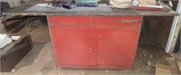 Snap-on Tool Cabinet, Tools