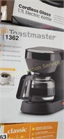 TOASTMASTER 5 CUP COFFEE MAKER