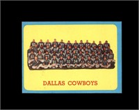 1963 Topps #84 Dallas Cowboys SP TC EX-MT to NRMT+