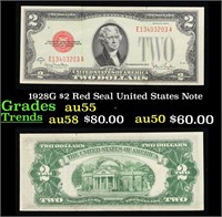 1928G $2 Red Seal United States Note Grades Choice