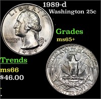 1989-d Washington Quarter 25c Grades GEM+ Unc