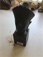 Antique Buddha Head and stand