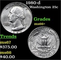 1980-d Washington Quarter 25c Grades GEM++ Unc