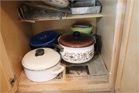 Pots, Pans & Small Appliances